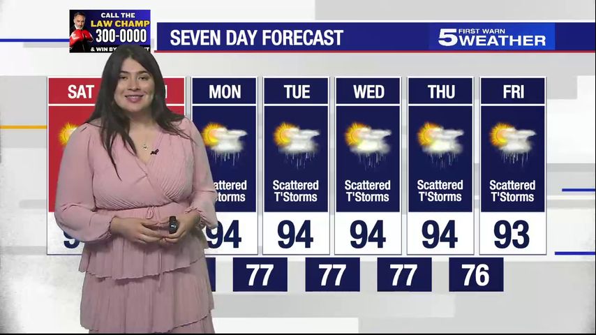 Saturday, Aug. 31, 2024: Scattered thunderstorms, temps in the 90s