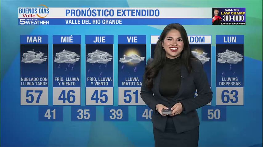 Martes 7 de enero: Nublado con lluvia tarde con temperaturas en los altos 50s