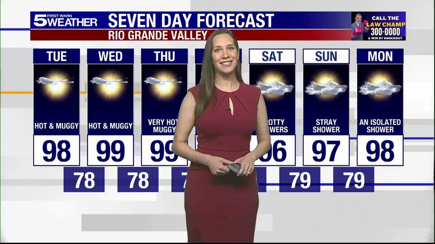 Tuesday, July 22, 2025: Hot and muggy, temps in the 90s