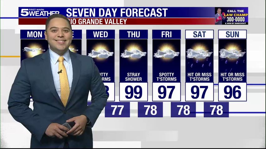 Monday, Aug. 18, 2025: Hot and muggy with highs in the 90s