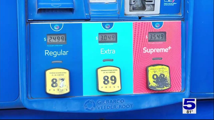 Pump Patrol: Friday, Feb. 28, 2025