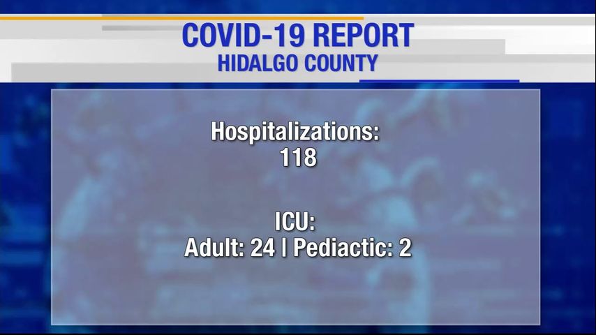 Hidalgo County reports 3 coronavirus-related deaths, 926 cases of COVID-19