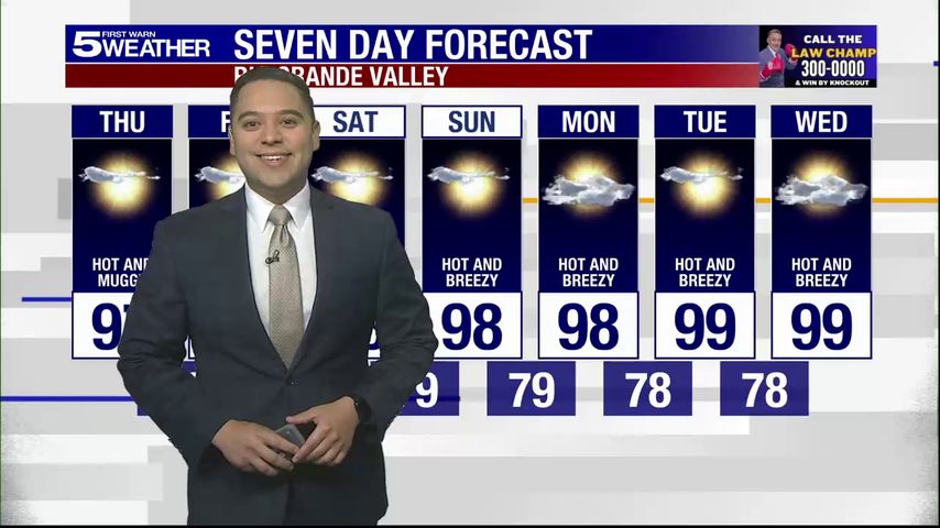 Thursday, July 17, 2025: Hot and muggy, temps in the 90s