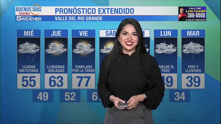 Miércoles 15 de Enero: Fresco con lluvia, temperaturas en los 55s