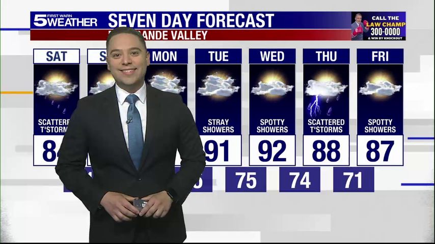 Saturday: May 3, 2025: More rain chances throughout the weekend