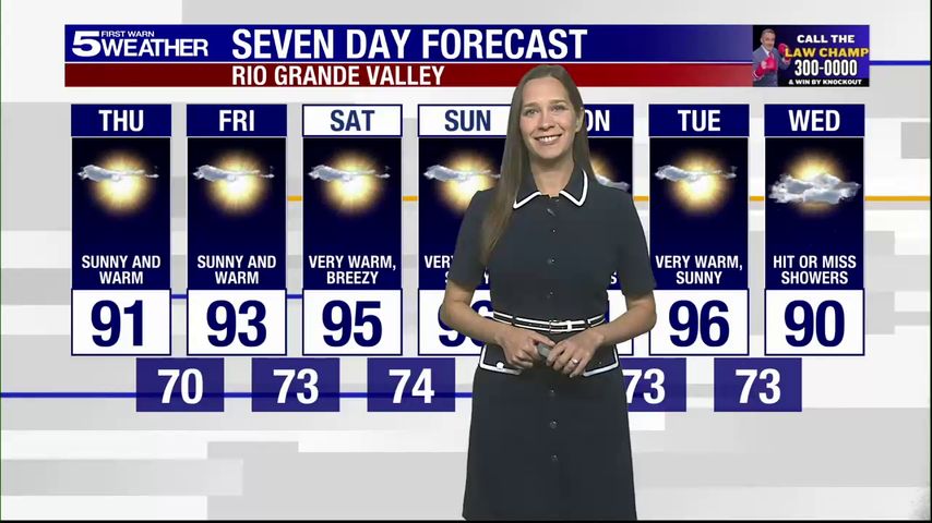 Thursday, Oct. 16, 2025: Sunny and warm with highs in the 90s