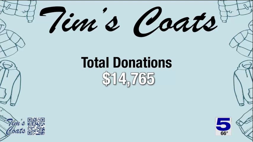 Tim's Coats: Wednesday, Dec. 6, 2023