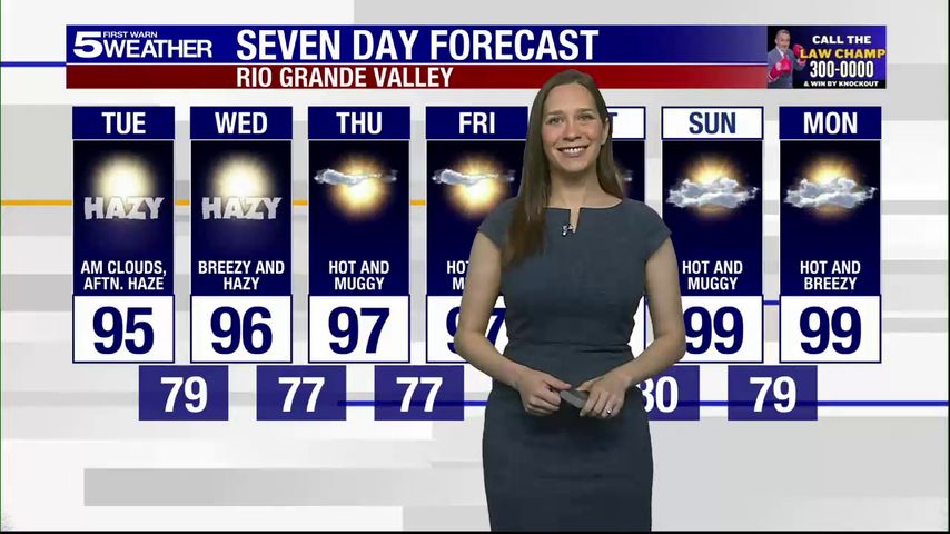 Tuesday, July 15, 2025: Morning clouds, afternoon haze, temps in the 90s