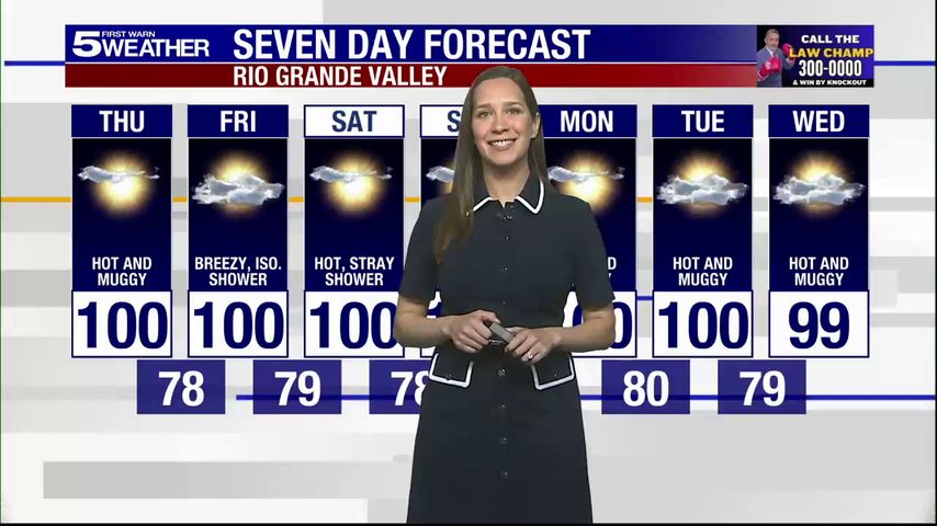 Thursday, July 31, 2025: Hot and muggy, temps in the 90s