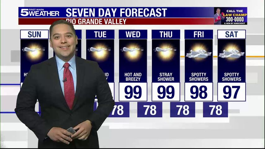 Sunday, July 20, 2025: Hot, hazy and breezy with highs in the 90s