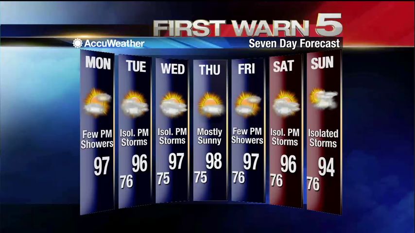 noon-weather-forecast-for-monday-aug-17-2020