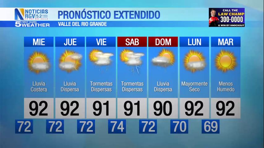 Martes 1 de Octubre: Lluvias costeras en los bajos 90s