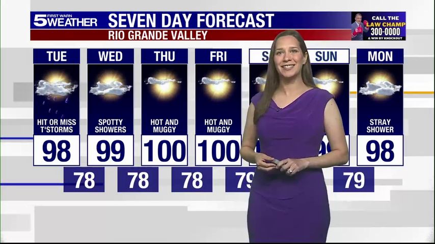 Tuesday, July 5, 2025: Hit or miss thunderstorms, temps in the 90s