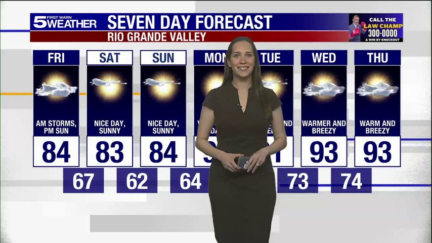 Friday, May 9, 2025: Morning storms, afternoon sun