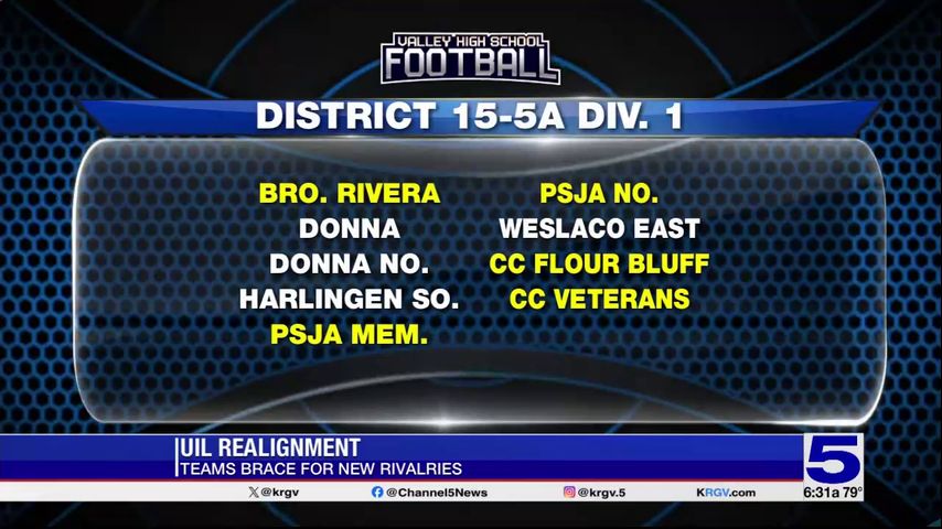 Valley football teams brace for new rivalries after UIL realignment