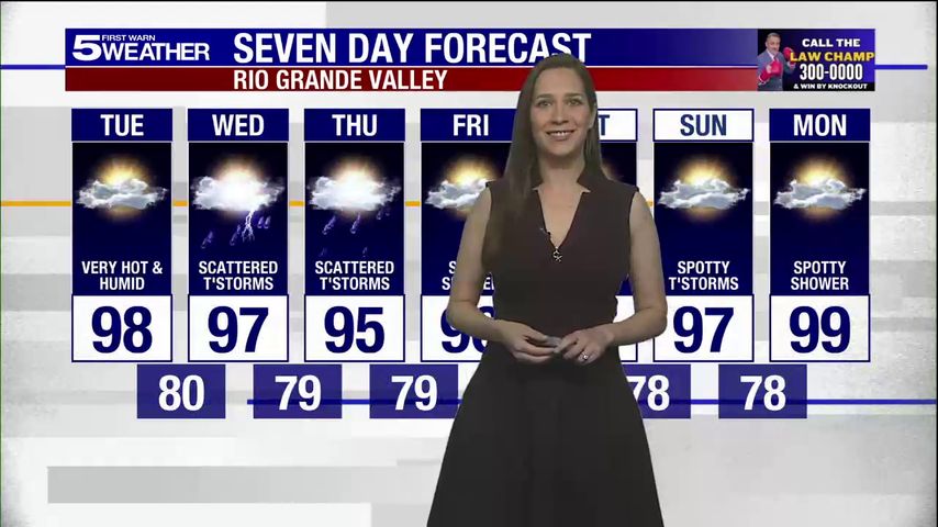 Tuesday, June 10, 2024: Very hot and humid, temps in the 90s