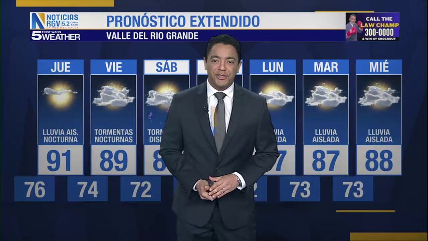Miércoles 30 de abril: continúan los días cálidos, más lluvias hacia el fin de semana