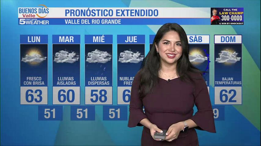 Lunes 13 de Enero: Fresco con brisa, temperaturas en los 63s