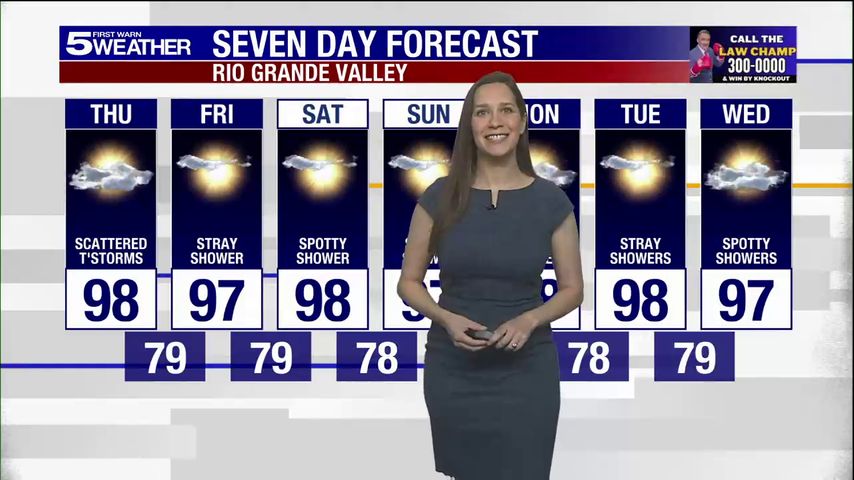 Thursday, June 12, 2025: Scattered thunderstorms, temps in the 90s