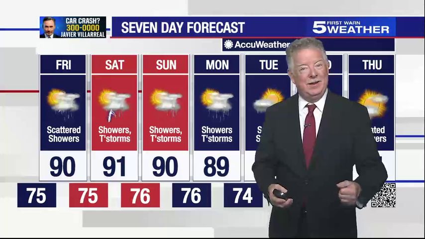 6pm-thursday-weather