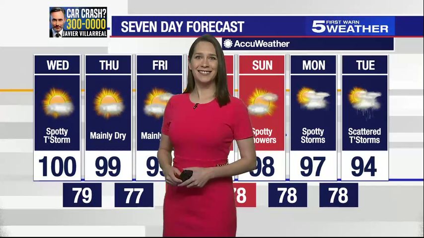Wednesday, June 12, 2024: Spotty thunderstorm, temps in the 100s