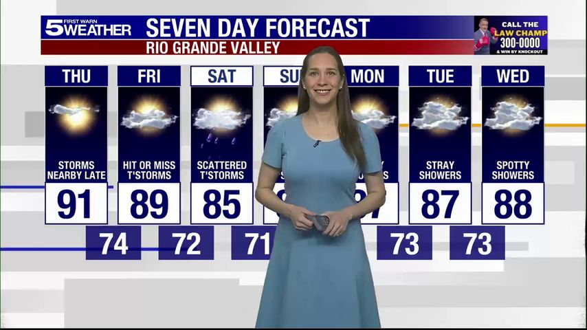 Thursday, April 1, 2025: Late storms nearby, temps in the 90s