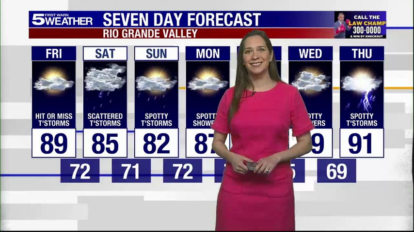 Friday, May 2, 2025: Hit or miss thunderstorms, temps in the 80s