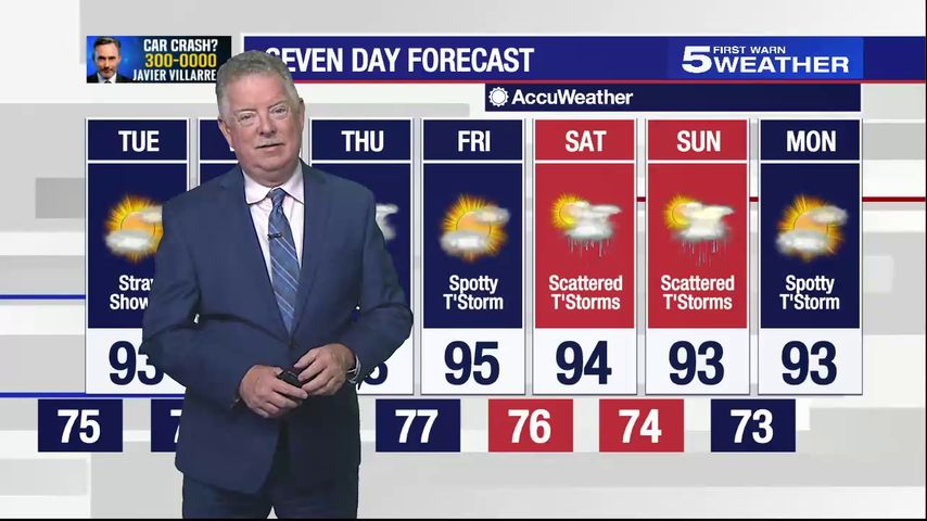 5PM Weather Monday September 13 2021