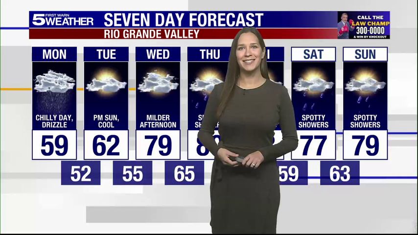 Monday, Dec. 1, 2025: Chilly day, drizzle, temps in the 50s