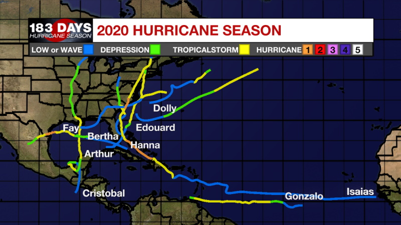 NOAA now predicting 19-25 named storms for the 2020 hurricane season