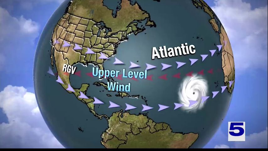 Facing the Fury: Hurricane weather terms to know