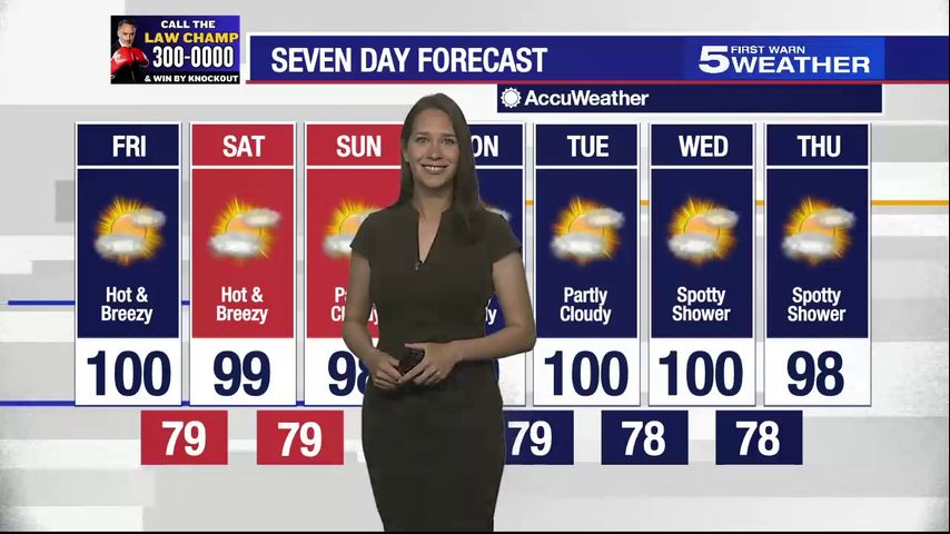 Friday, Aug. 16, 2024: hot and breezy with temperatures approaching 100