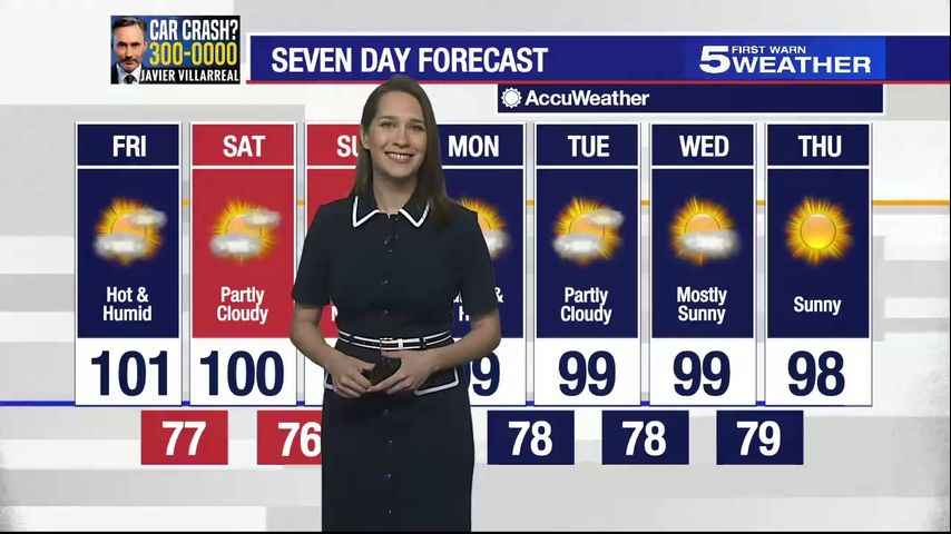 Friday, June 7, 2024: Hot & humid with triple digit temperatures