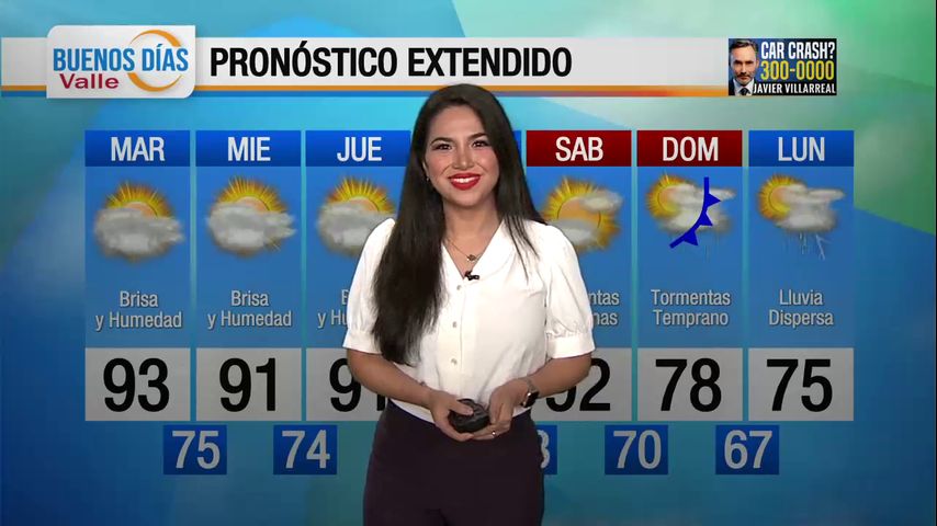 Martes 16 de Abril: Clima húmedo con temperaturas en los altos 90s