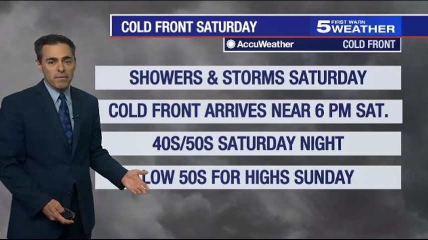 Cold front dropping temperatures to the 50s this weekend