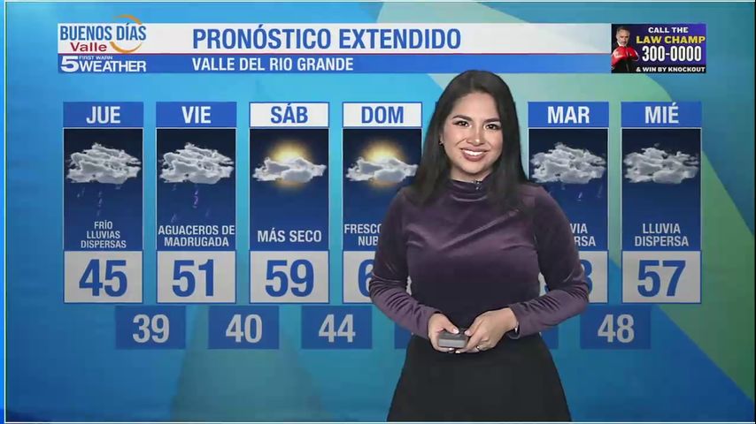 Jueves 9 de Enero: Lluvias dispersas, temperaturas en los 45s