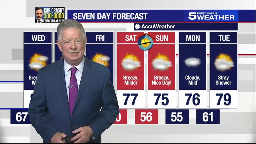 Weather