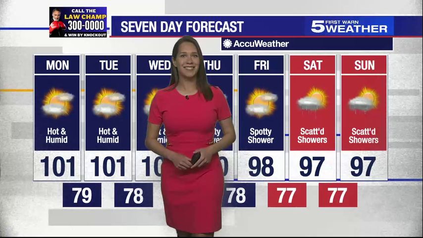 Monday, Aug. 19, 2024 :Triple digit temperatures for the next few days in the forecast