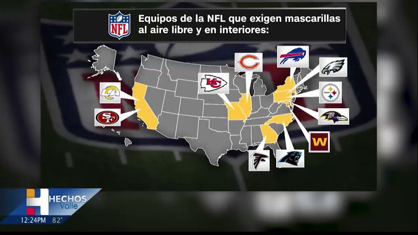 Salud y Vida: NFL en tiempos de COVID, protocolos y requerimientos