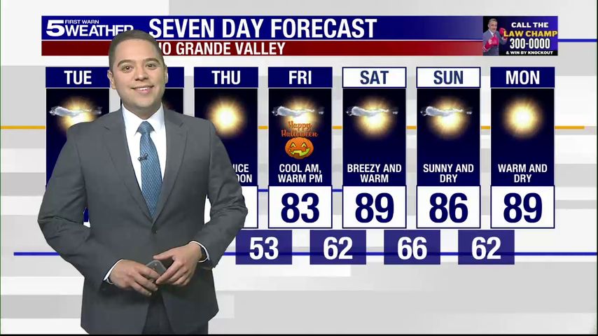 Tuesday, Oct. 28, 2025: Hot afternoon, late rain and highs in the 90s