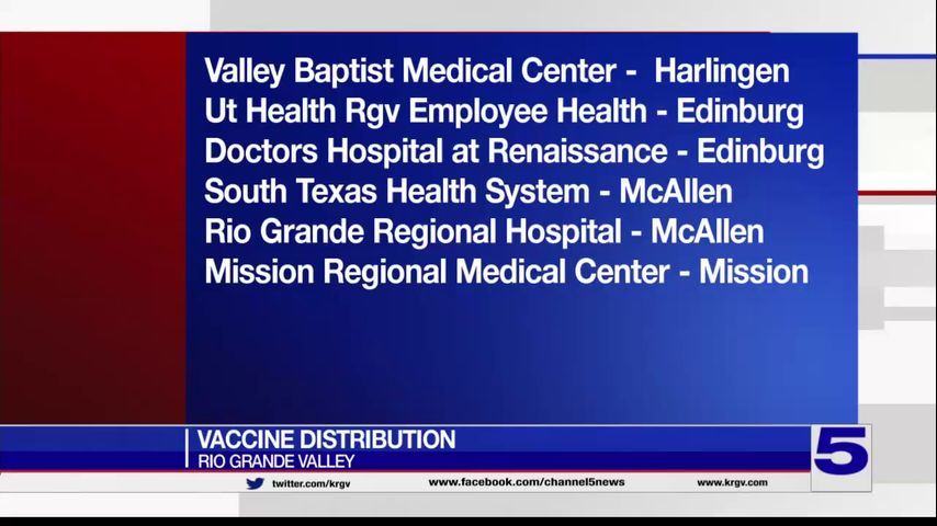 6 Valley hospitals set to receive COVID-19 vaccine once approved