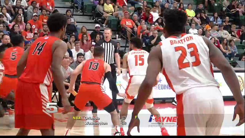 UTRGV Men Win Double OT Thriller