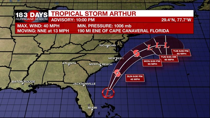 First named storm of the season forms near the Bahamas