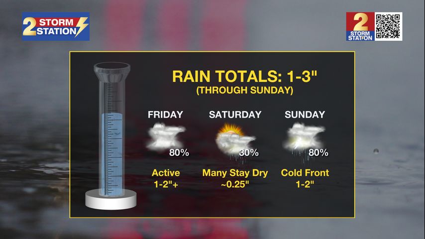 Thursday PM Forecast: slow moving front to ramp up rain chances next ...