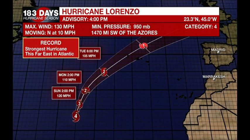 Category 4 Hurricane Lorenzo Strengthens In Atlantic Not Expected To Hit Us