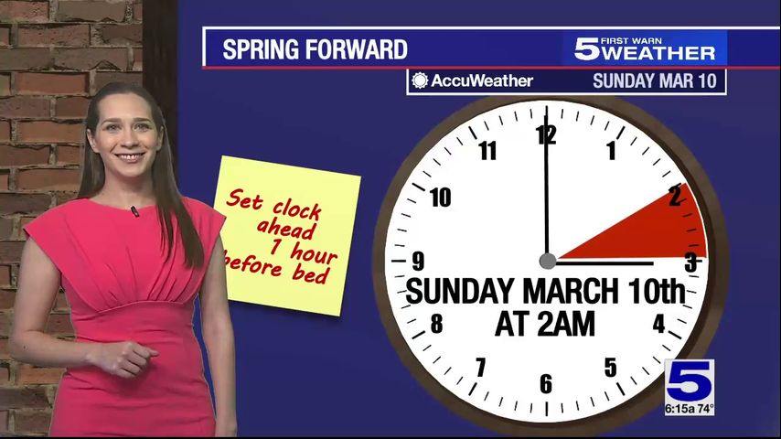 Daylight saving 2024 set for this weekend