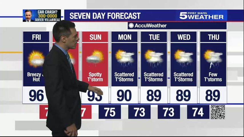 June 25, 2021: Breezy and hot with highs in the 90s
