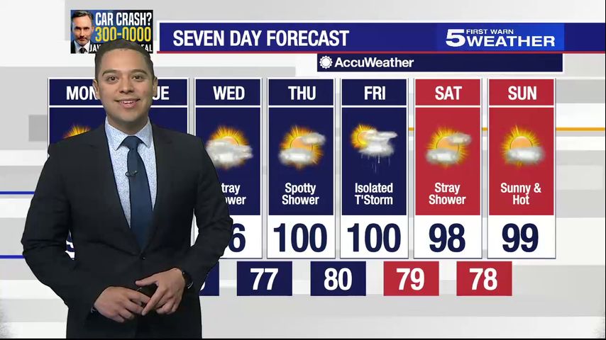 Monday, May 13, 2024: Hot afternoon, temps in the 90s