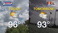 Wednesday AM Forecast: Scattered showers tonight and Thursday bring slight relief from extreme heat