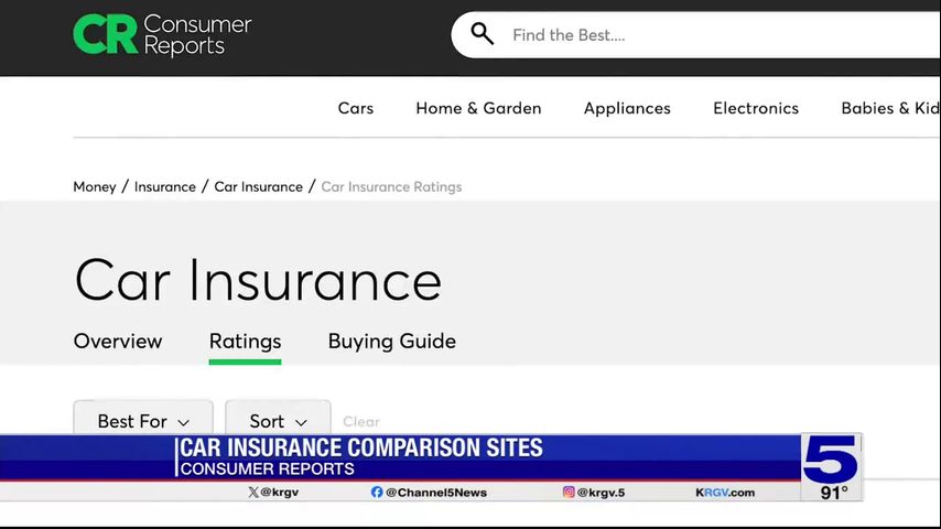 Consumer Reports: Car insurance comparison sites